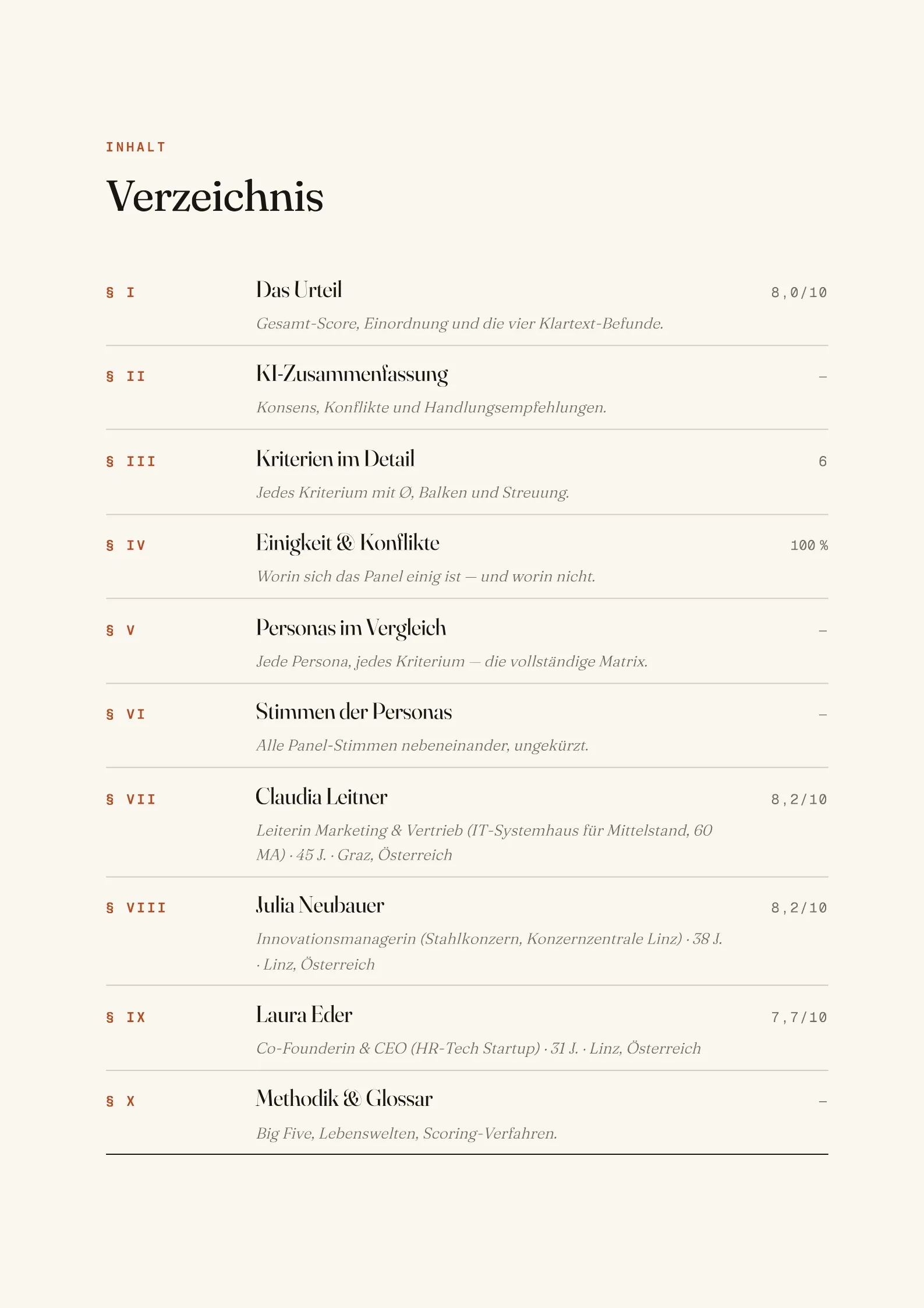 Inhaltsverzeichnis: Personas als Kapitel mit Score-Anker