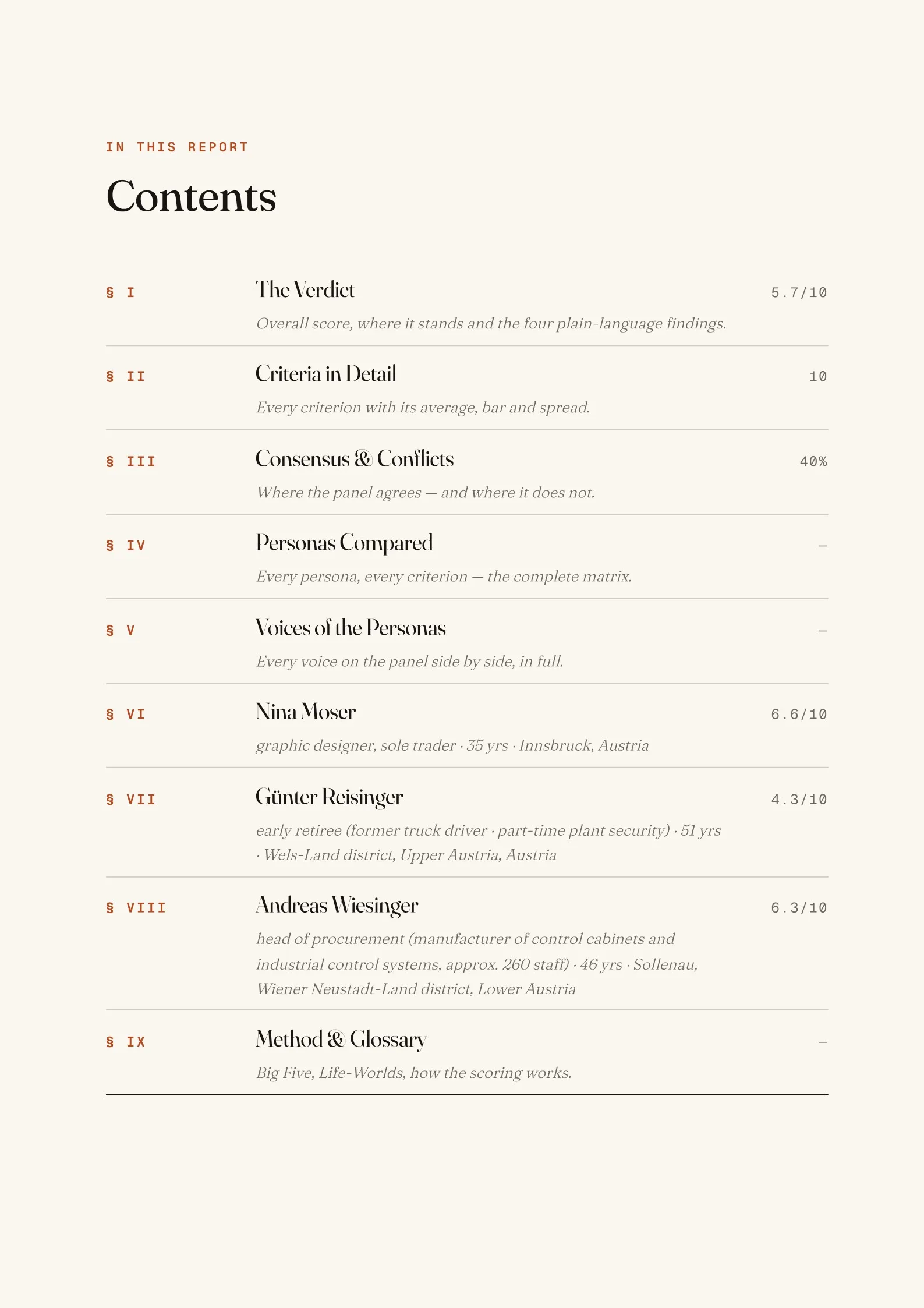 Table of contents of the sample report: Personas as chapters, each with a Score anchor